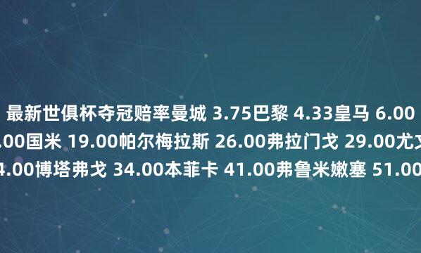 最新世俱杯夺冠赔率曼城 3.75巴黎 4.33皇马 6.00拜仁 8.00切尔西 13.00国米 19.00帕尔梅拉斯 26.00弗拉门戈 29.00尤文 34.00多特蒙德 34.00博塔弗戈 34.00本菲卡 41.00弗鲁米嫩塞 51.00利雅得月牙 81.00蒙特雷 101.00迈阿密外洋 151.00 体育最新信息
