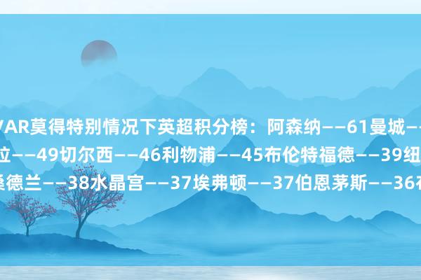 VAR莫得特别情况下英超积分榜：阿森纳——61曼城——56曼联——50阿斯顿维拉——49切尔西——46利物浦——45布伦特福德——39纽卡——39富勒姆——39桑德兰——38水晶宫——37埃弗顿——37伯恩茅斯——36布莱顿——35热刺——30利兹联——29诺丁汉丛林——27西汉姆——27伯恩利——18狼队——10    体育集锦